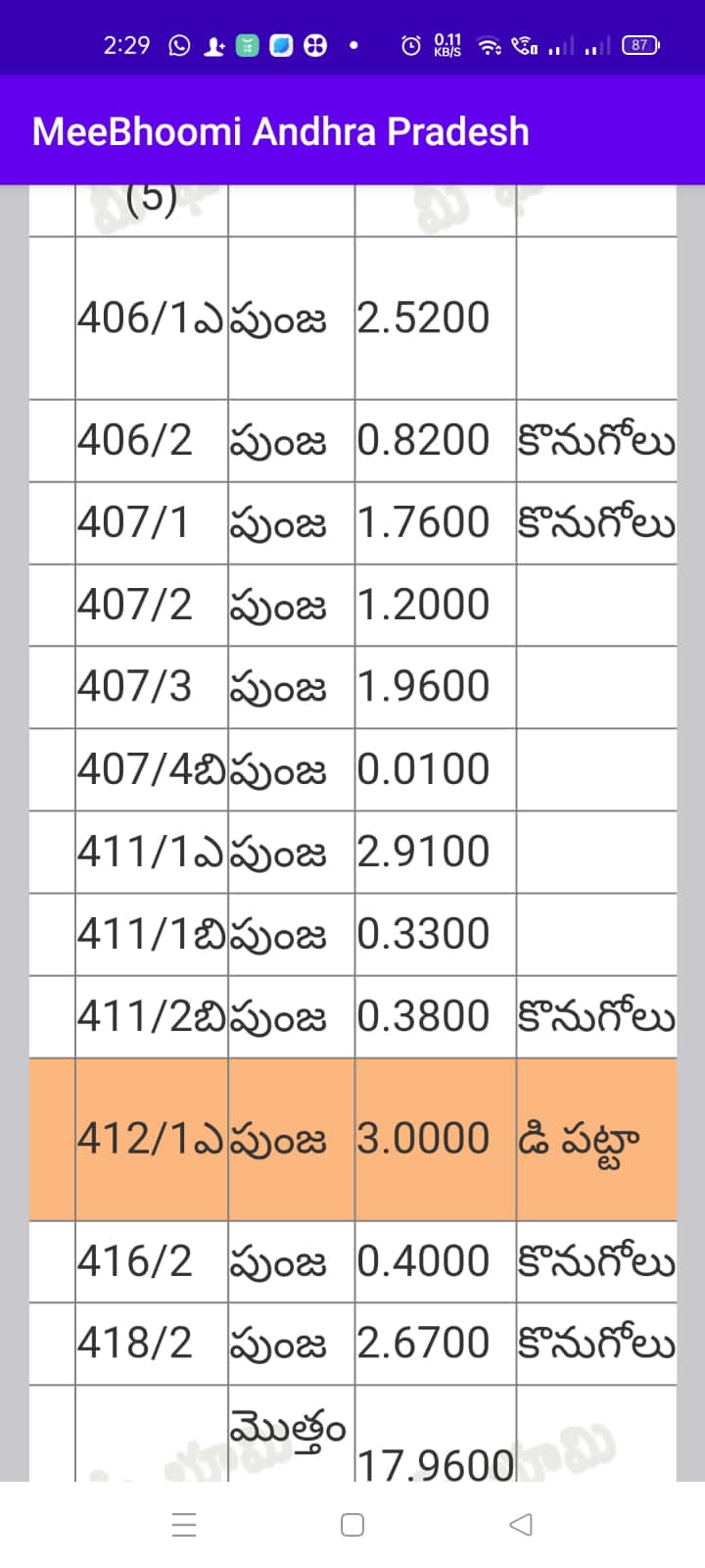 డికెటి భూములను స్వాధీనం చేసుకోవాలి : సిపిఎం