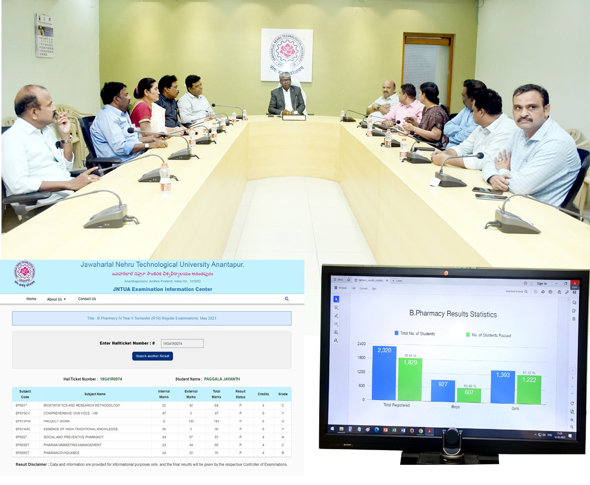 జెఎన్‌టియు ఫార్మాసీ ఫలితాలు విడుదల