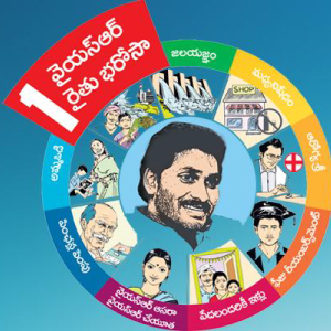 రైతుభరోసాపై కదలిక