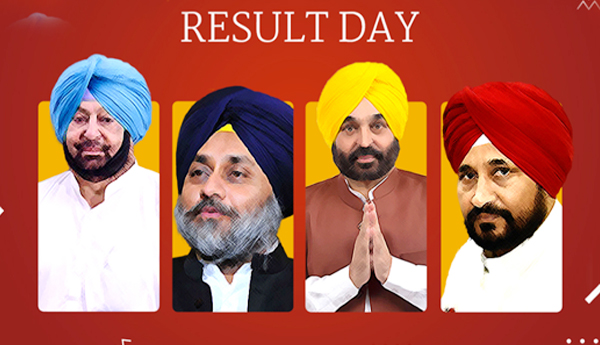 పంజాబ్‌లో ప్రభుత్వ ఏర్పాటు దిశగా ఆప్‌ ?