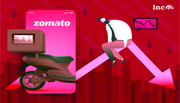 Lessons, taught, by, Zomato, and, Paytm, IPOs