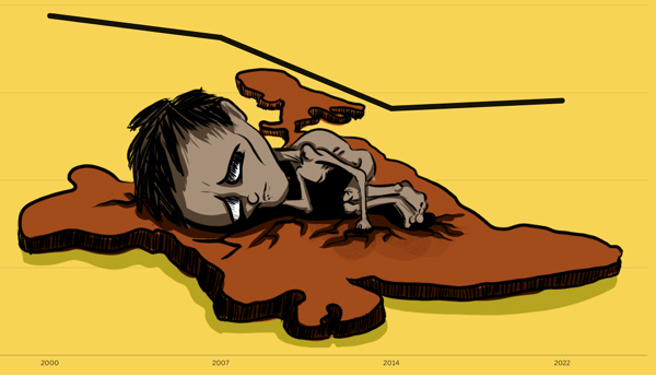hunger in india in modi govt article by koteswararao