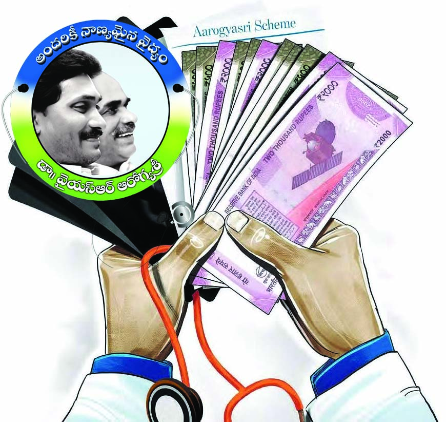 'ఆరోగ్యశ్రీ'లోనూ దోపిడీ..!
