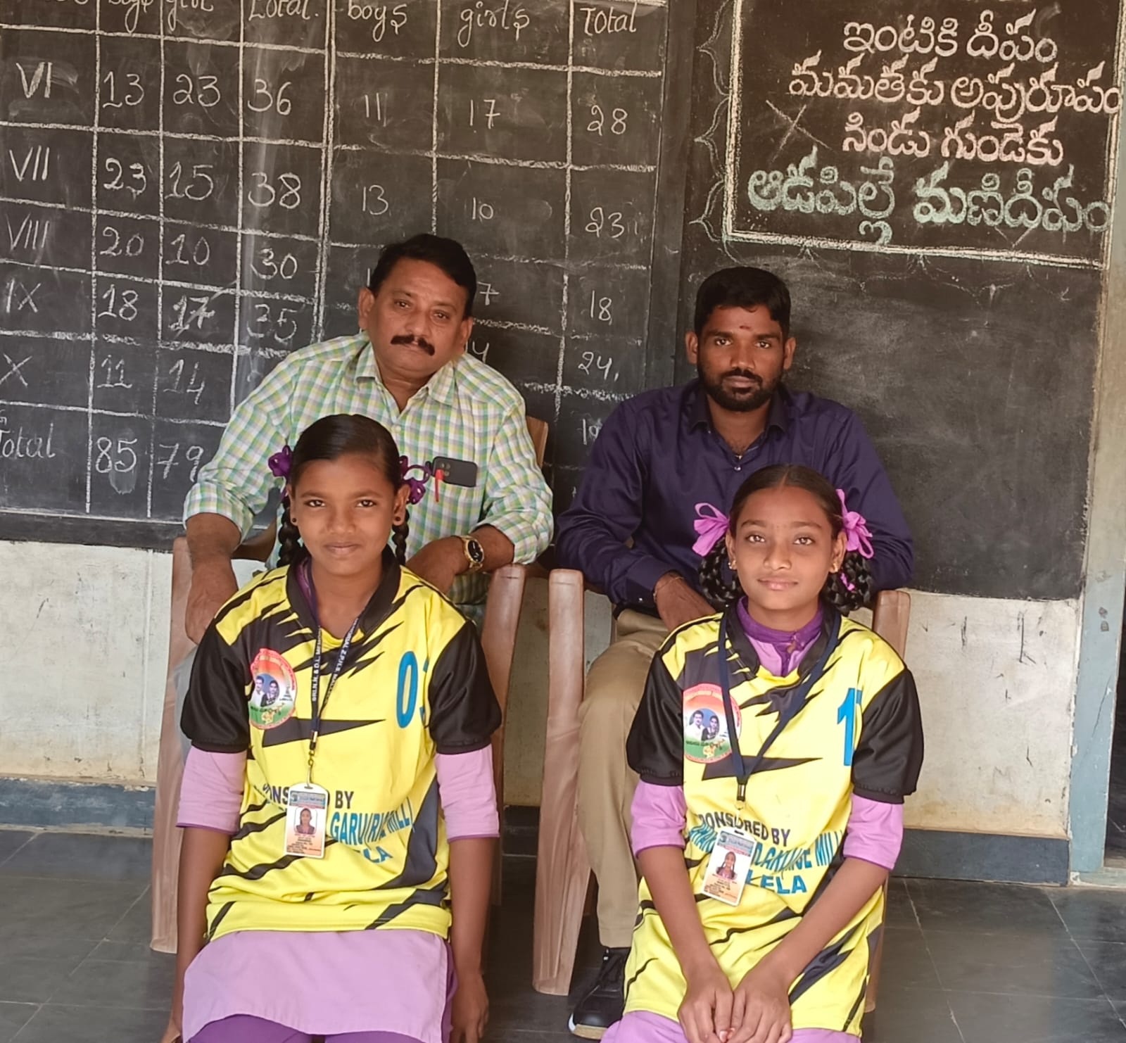 రాష్ట్రస్థాయి పోటీలకు ఎంపిక