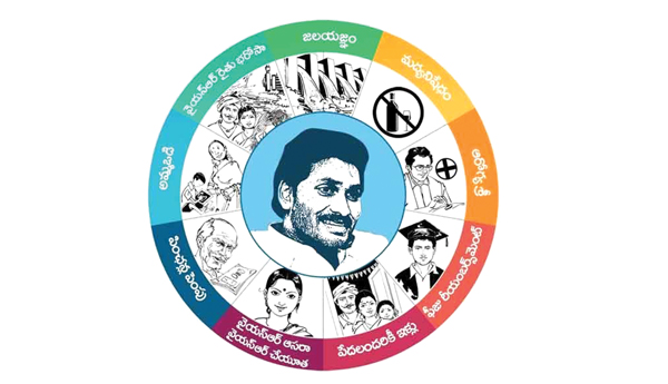 An-internal-survey-on-welfare