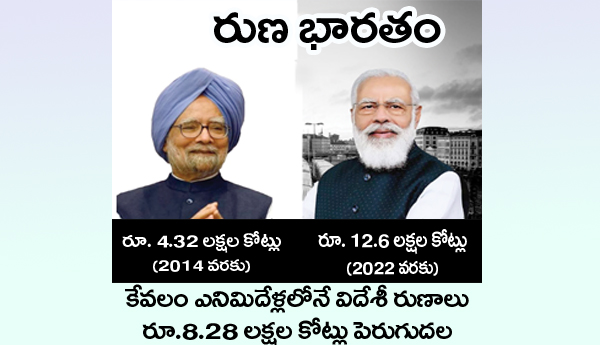 Massive-foreign-debt-under-Modi-regime