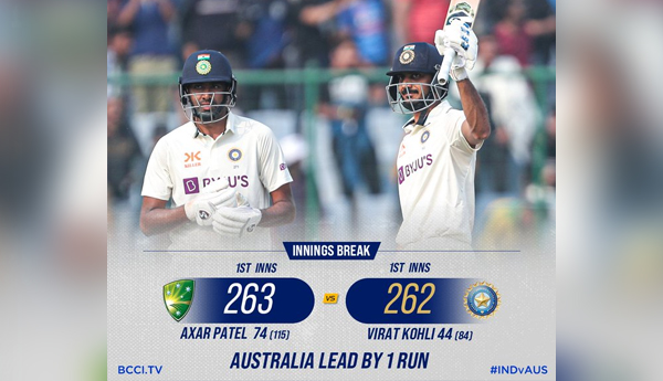India-vs-Australia-2nd-Test-Day 2