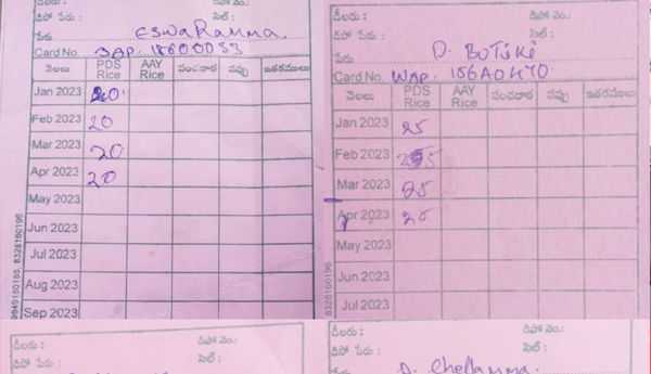 irregularities-in-ration