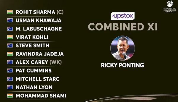 This-is-the-Ricky-Ponting-Combined-Playing-XI