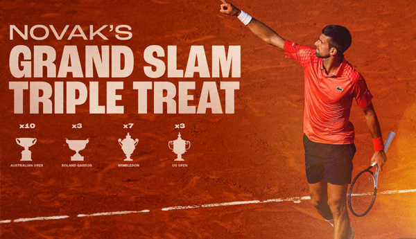/Djokovic-is-the-king-of-records