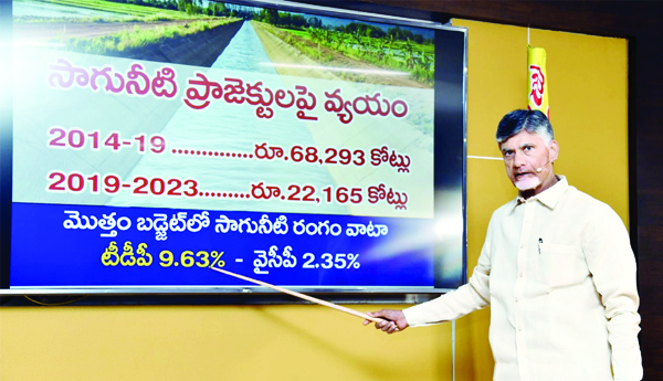 పడకేసిన సాగునీటి ప్రాజెక్టులు