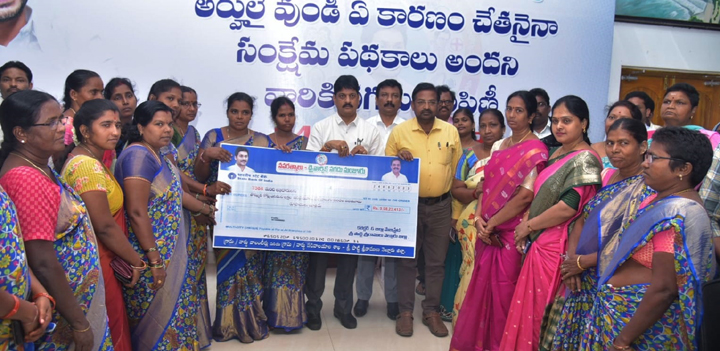 6,891 లబ్ధిదారులకు లబ్ధి