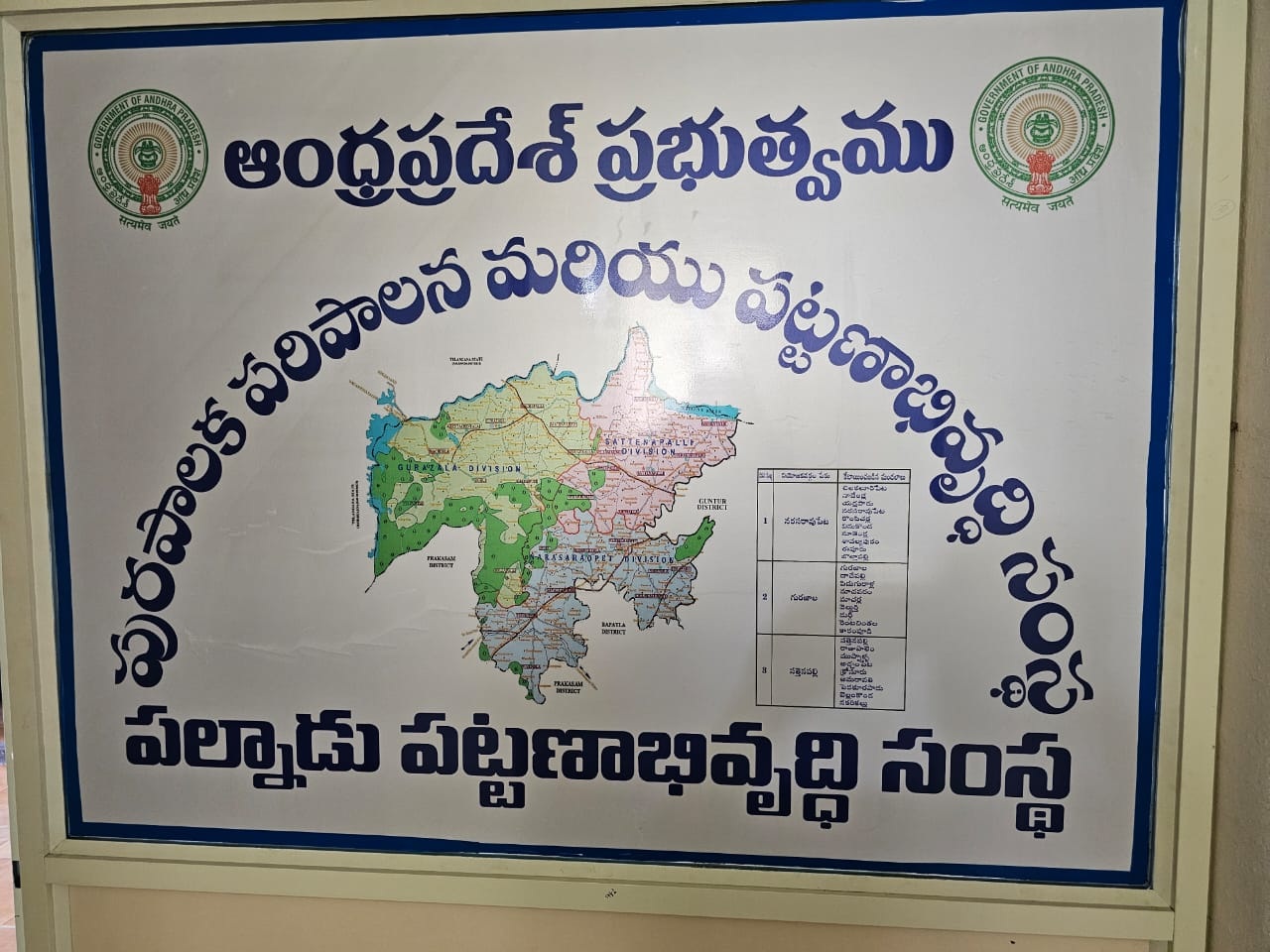 ఎవరికీ పట్టని పౌడ