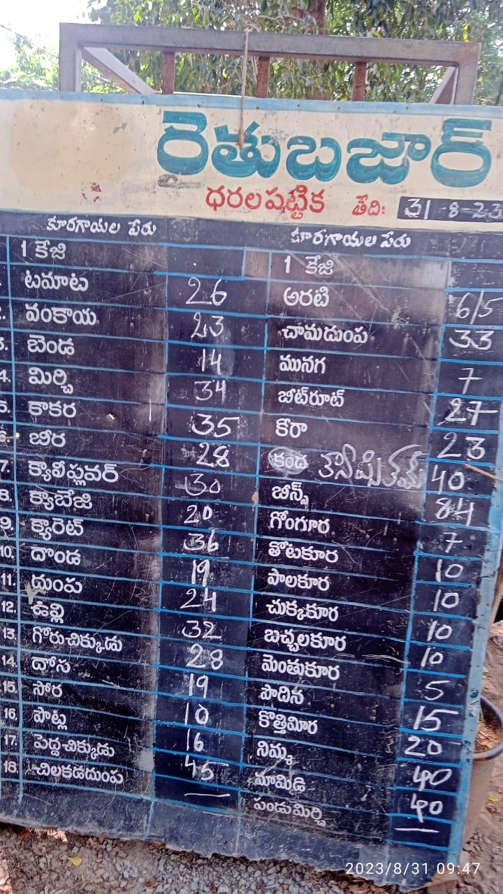 బెధరగొడుతున్న బియ్యం, పప్పులు