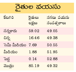 ొలమ