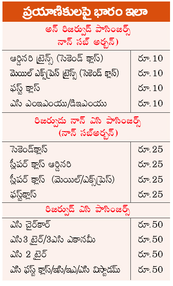 ొలమనా