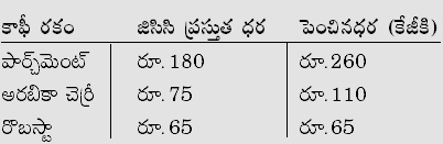 ొలమ